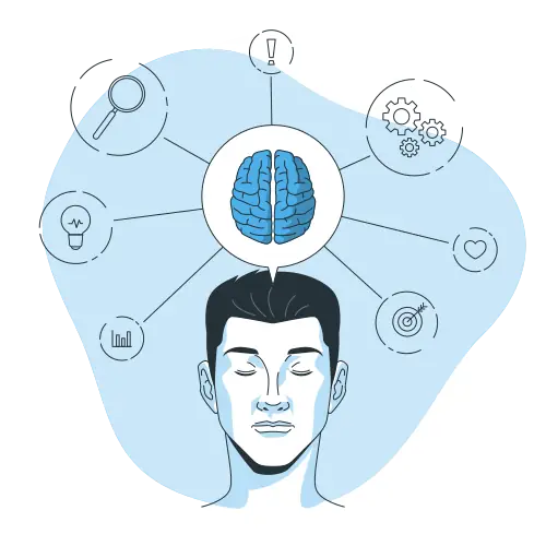 Самопознание